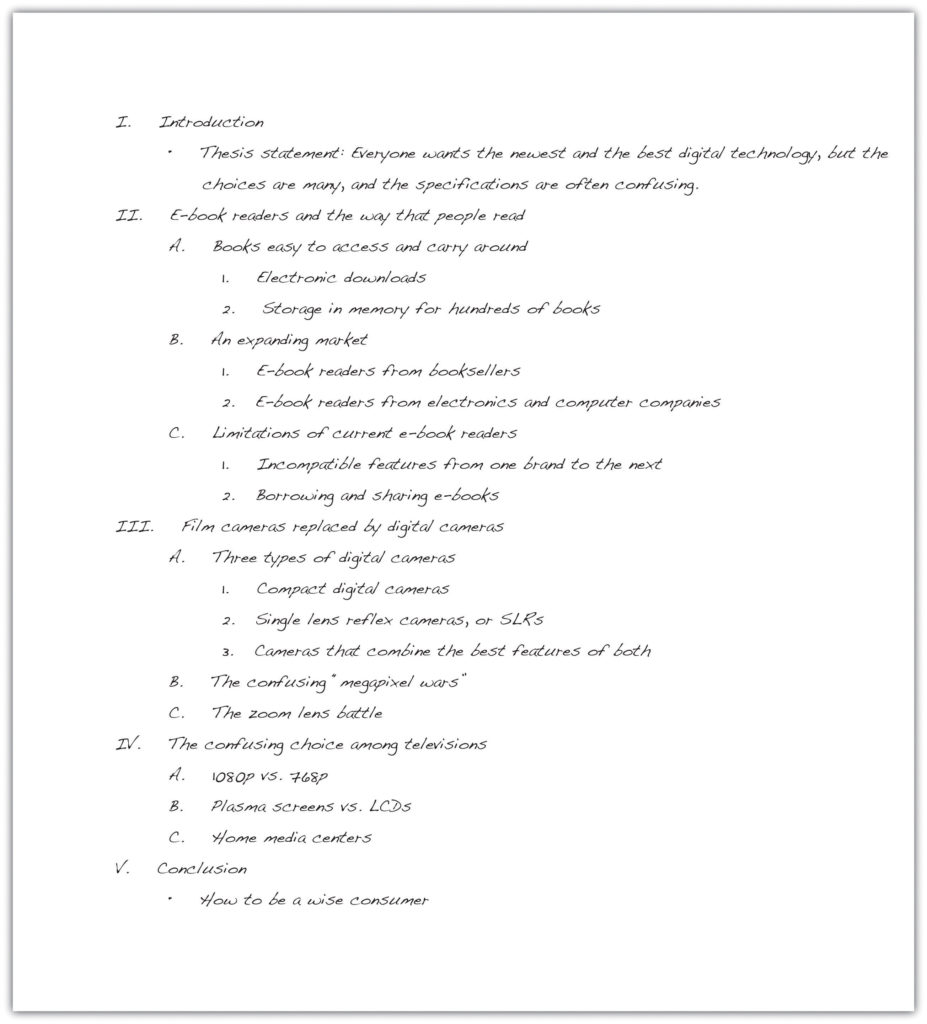 Outline of student paper showing Roman numeral formatting, followed by A, B, C categorization, for the topic of digital technology