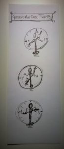 Hand drawing titled "Gestione Del Tempo." Three images in a vertical column of a stick figure standing in front a clock face, manipulating the hands of each clock in a different way