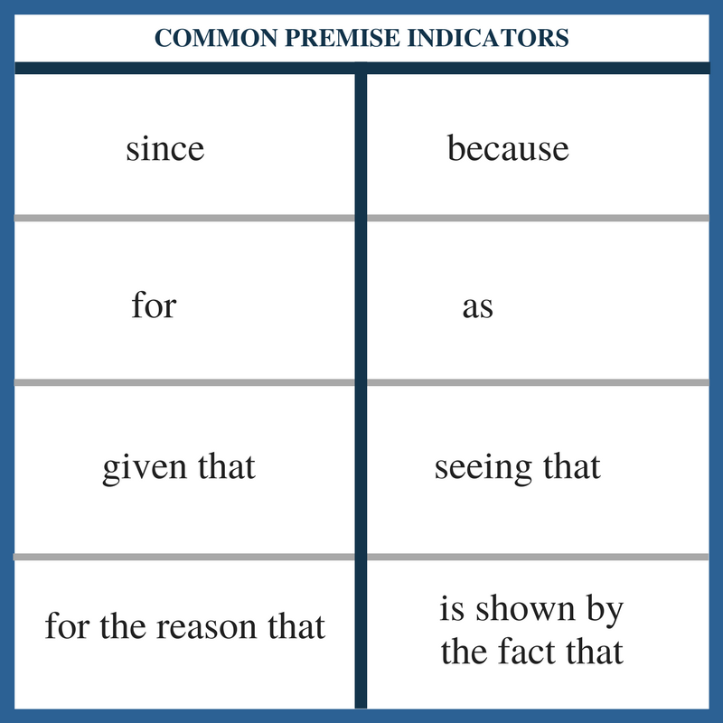 Common Premise Indicators