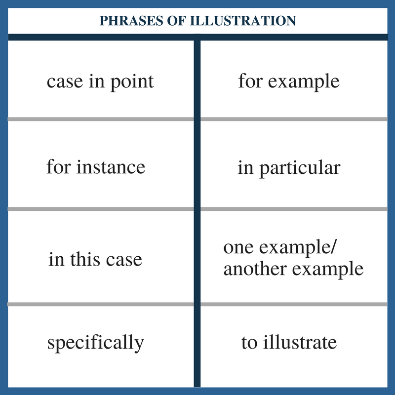 Phrases of Illustration