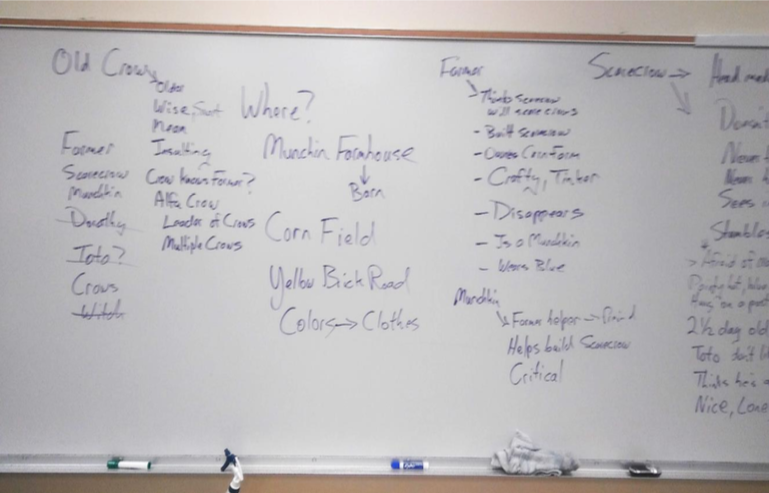 This image depicts a whiteboard containing notes on the chosen scene.