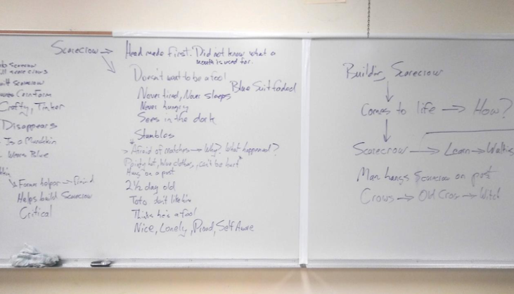 This image depicts a whiteboard full of notes on the Scarecrow scene.