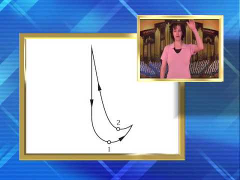 Thumbnail for the embedded element "#3-Simple Meters: Conducting Tip with Michelle Willis"
