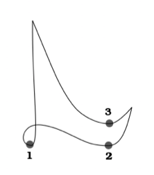 Triangular arc swept out by conductor to depict triple meter