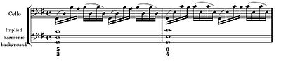 The image shows two measures of a musical score as an example of implied harmonies in J.S. Bach's Cello Suite no. 1 in G, BWV 1007, bars 1-2.  Play (help·info) or  Play harmony (help·info)