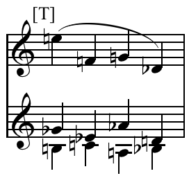 Figure 1. Polyphonic complex of threetetrachords from early sketch for Schoenberg's Suite for Piano, Op. 25 (Whittall 2008, p. 34). The bottom being the BACH motif in retrograde: HCAB.