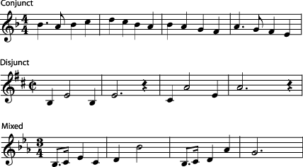 Figura 2. Una melodía puede mostrar movimiento conjuntivo, con pequeños cambios en el tono de una nota a la siguiente, o movimiento disjunto, con grandes saltos. Muchas melodías son una mezcla interesante, bastante equilibrada de movimiento conjuntivo y disjunto.