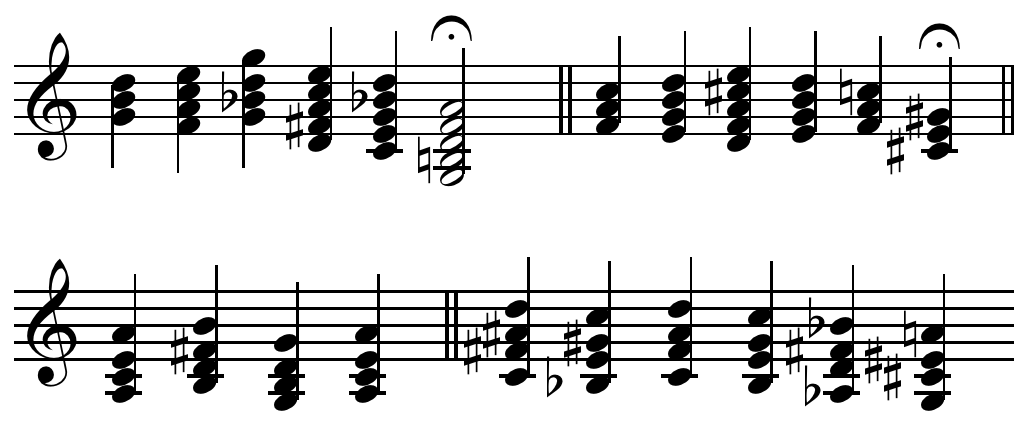 Figure 3.Chords, featuring chromatically altered sevenths and ninths and progressing unconventionally, explored by Debussy in a "celebrated conversation at the piano with his teacher Ernest Guiraud"