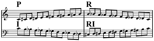 Figure 3. Prime, retrograde, inverted, and retrograde-inverted forms of the ascending chromatic scale. P and RI are the same (to within transposition), as are R and I.