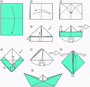 how-to-make-a-boat-300x289.gif