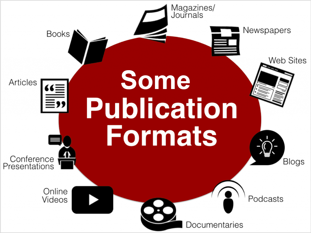 different publication formats including magazines, newspapers, web sites, podcasts, videos, and more