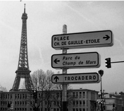 A sign pole in Paris near Eiffel Tower