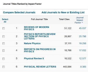 Screenshot of Journal Citatio Reports showing a list of physics journals by impact factor