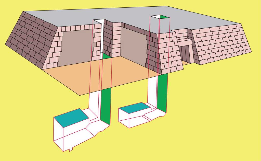 A diagram of the interior of a flat mastaba with tunnels leading downwards to two lower chambers.