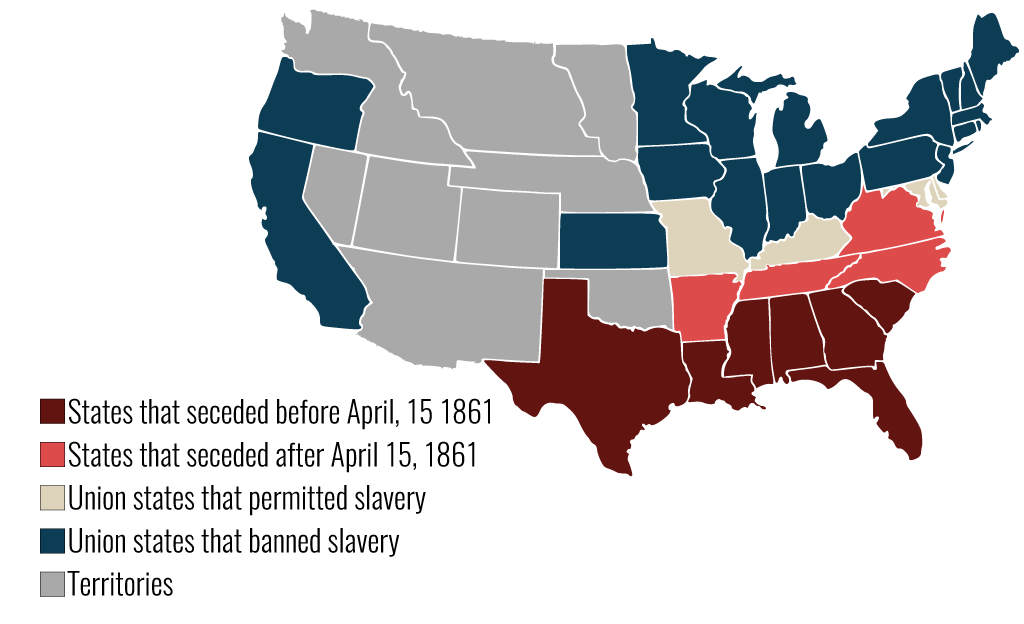 Map of the US showing the status of the states in 1861: states that seceded before April 15, 1861, states that seceded after April 15, 186, Union states that permitted slavery, and Union states that banned slavery, as well as territories.