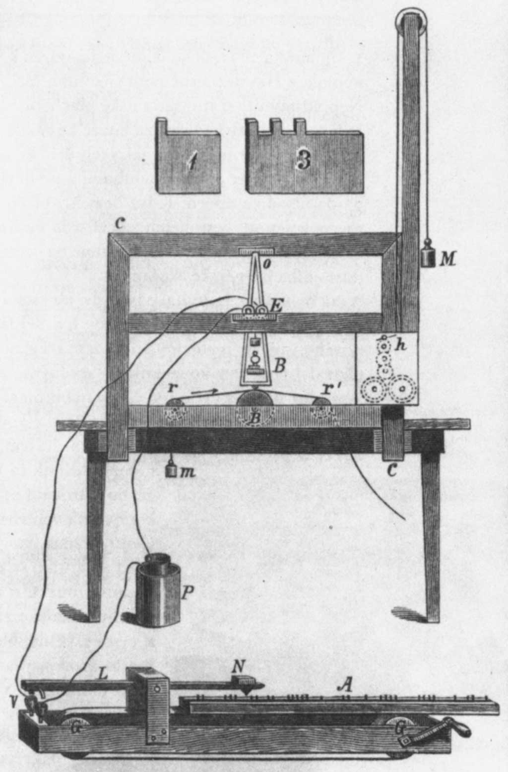 Drawing of plans for the Samuel Morse telegraph