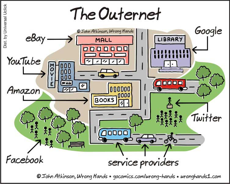 A conceptual illustration of the Outernet. Concept described in text.