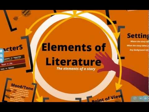 Thumbnail for the embedded element "Elements of Literature with Mr. Taylor (Part 1)"