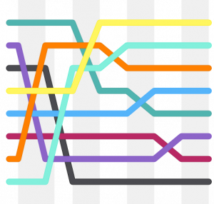 Líneas coloridas que representan la aparente naturaleza ordenada de un algoritmo de clasificación de conchas