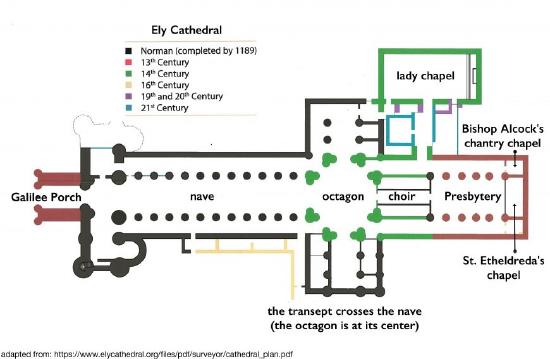 cathedral_plan2-870x568.jpg