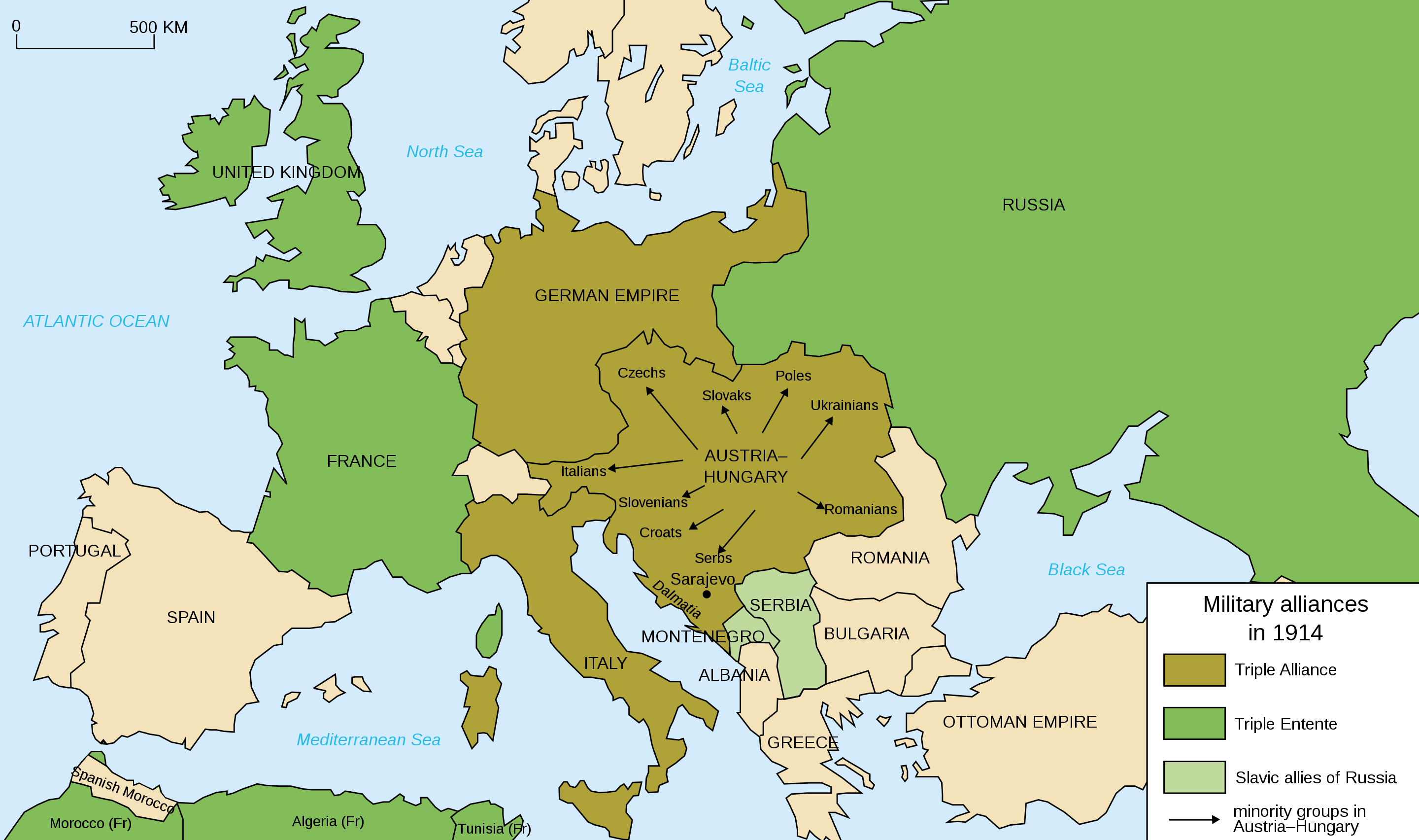 Map of alliances