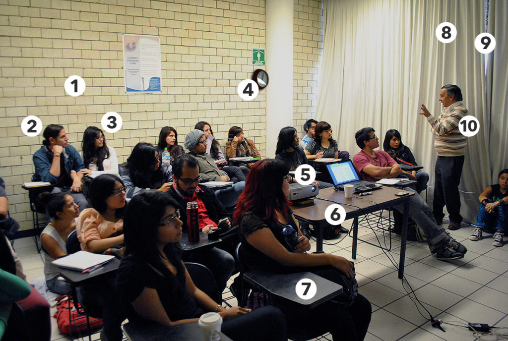 Photo of a classroom with numbered objects and people. The numbers correspond to those on the vocabulary list.