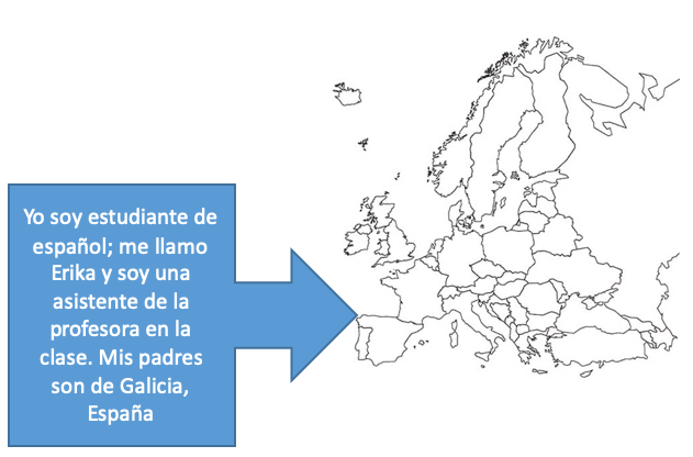 Map of Europe. An arrow points to Spain with a textbox reading: "Yo soy estudiante de español; me llamo Erika y soy una asistente de la profesora en la clase. Mis padres son de Galicia, España."