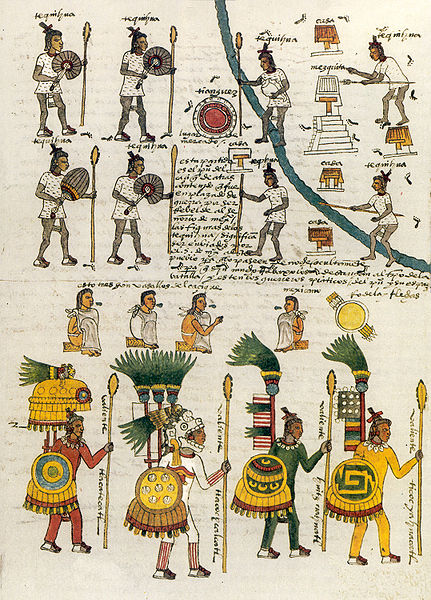 Codex Mendoza showing feathered headdresses 