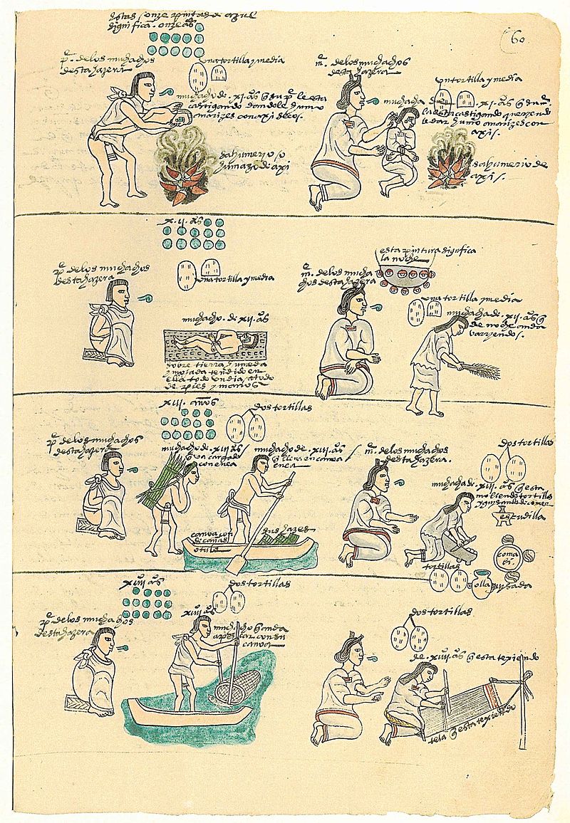 Codex Mendoza illustration showing how to punish children