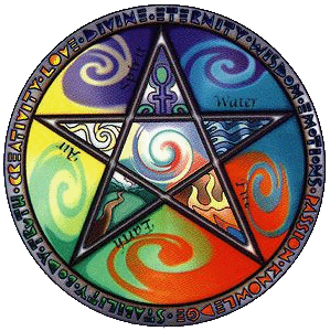 Esta imagen representa el pentáculo y los cinco elementos del cosmos. Los cinco elementos son el agua, el fuego, la tierra, el aire y el espíritu. El espíritu es el poder y la energía de la diosa que impregna todas las dimensiones de la existencia. Los cuatro elementos son las principales fuerzas sobre las que se basa la vida, y son metáforas de las fases de manifestación de la energía de la deidad. En algunos rituales esotéricos wiccanos, se invocan los wachtowers, los espíritus guardianes de los cuatro elementos para catalizar la energía de la diosa. Una nueva versión transparente de fondo del original