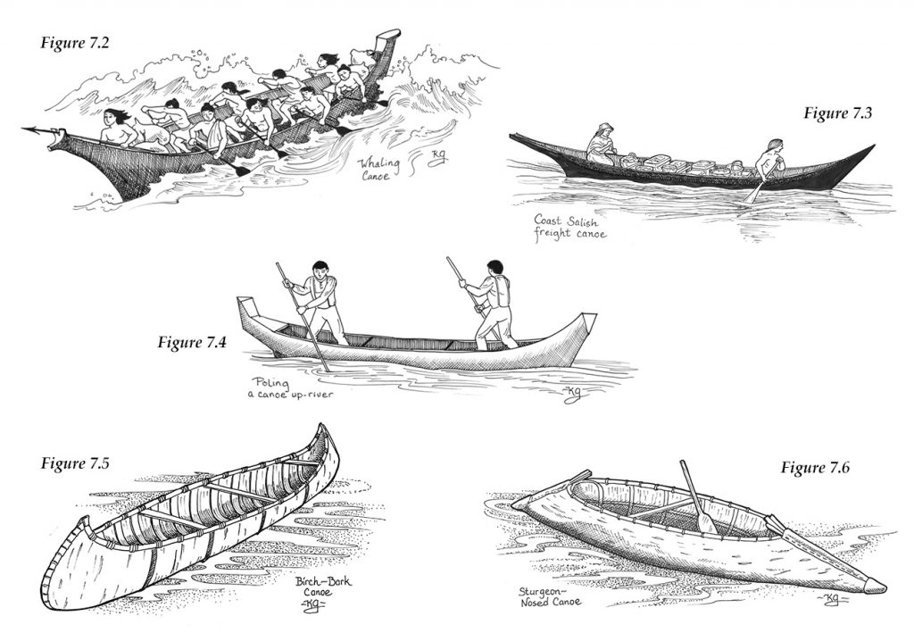 Different types of canoes