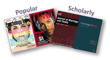 Revistas como Psychology Today son fuentes populares. Revistas académicas como la Revista del Matrimonio y la Familia son académicas