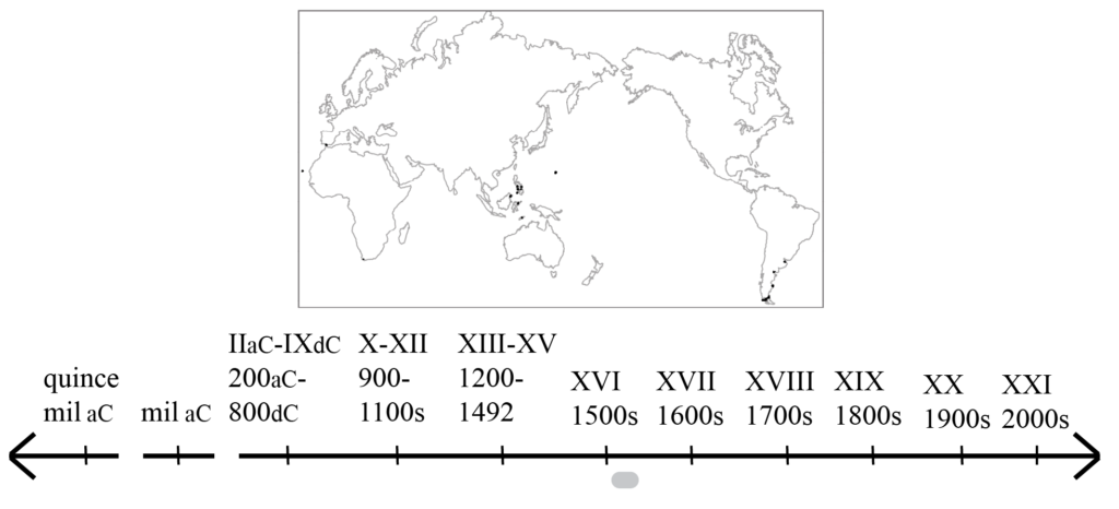 Mapa del mundo mostrando los puntos donde la expedición Magallanes-Elcano hizo escalas; línea de tiempo que indica 1519-1522, los años de la primera circunnavegación