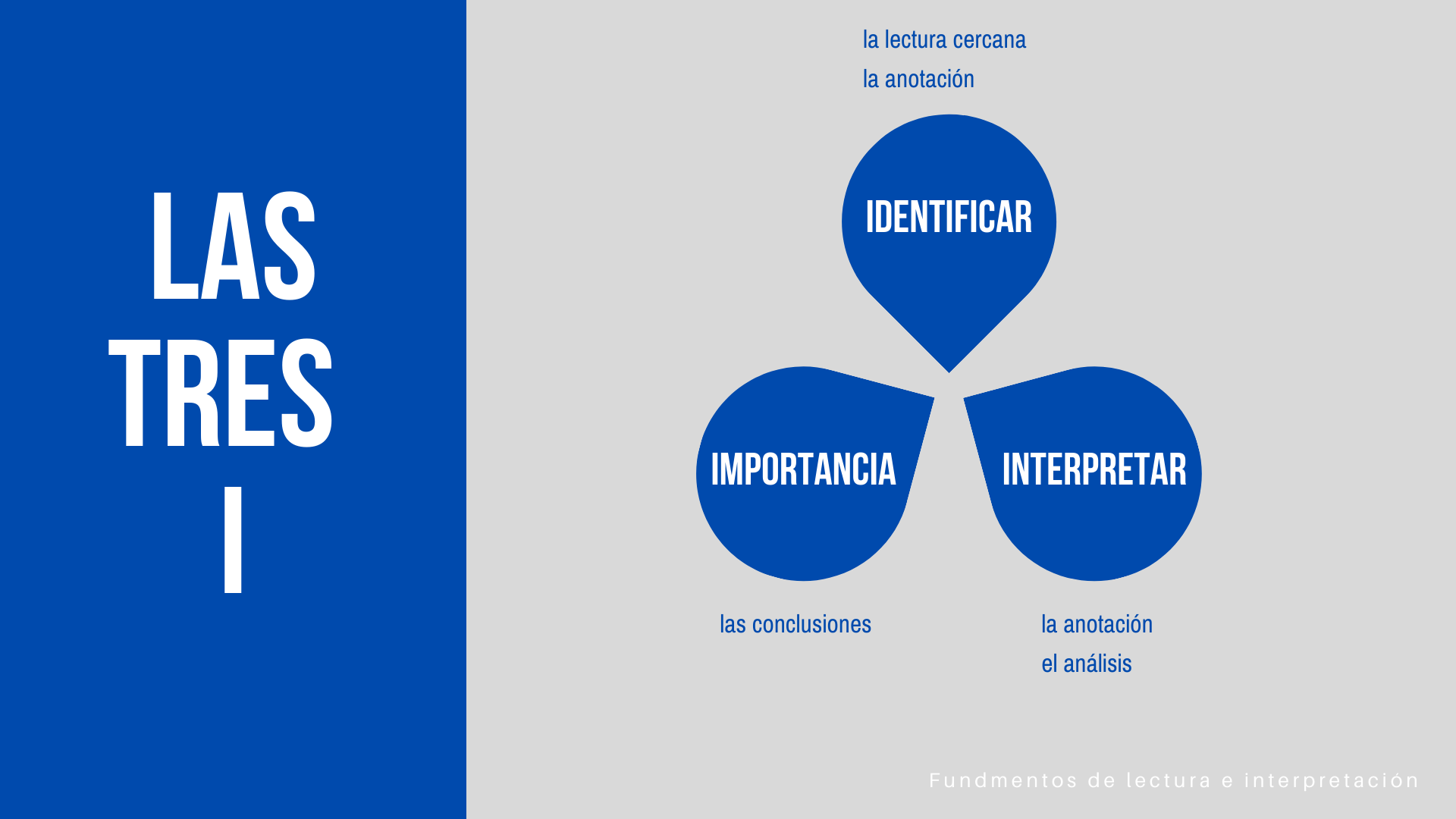 Las Tres I.png