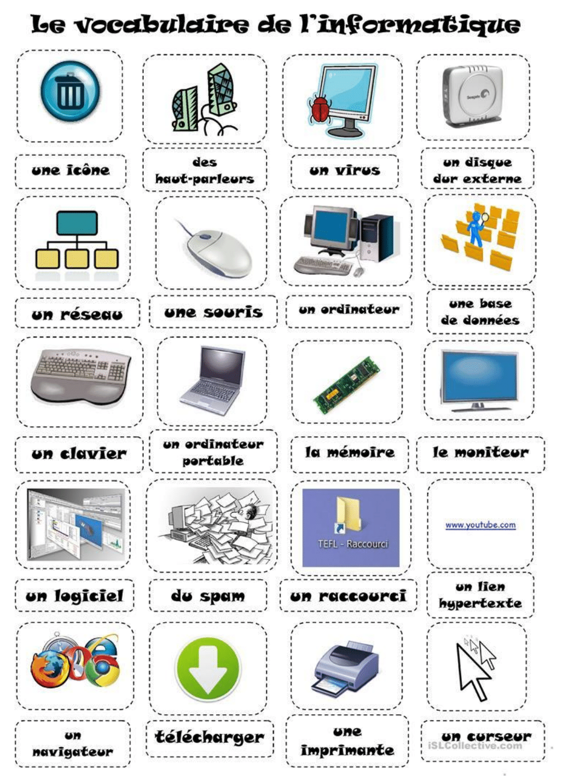 computer vocabulary with images
