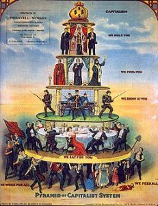 256px-Pyramid_of_Capitalist_System-231x300.jpg