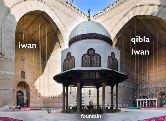 Mosque-Madrassa_of_Sultan_Hassan_-_Cairo_2-copy-870x635.jpg