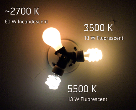 Three lights in a ceiling lamp.