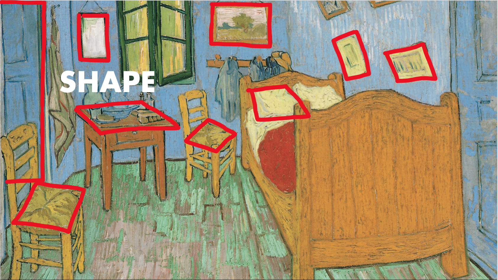Analysis of Van Gogh's The bedrooom 