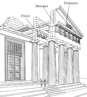 Ilustración que muestra la ubicación del frontón, metopas y friso en el Partenón.