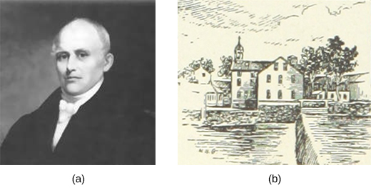 La imagen (a) es un retrato de Samuel Slater. El dibujo (b) es un boceto de su molino textil accionado por agua en un río con una presa en Pawtucket, Rhode Island.