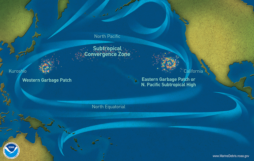 Карта Тихого океану показує три окремі сміттєві плями: Східний сміттєвий патч або Північно-Тихоокеанський субтропічний високий, біля узбережжя Каліфорнії; субтропічна зона конвергенції, в центрі Тихого океану; і Західний сміттєвий патч, біля узбережжя Японії.