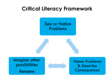 mindtouch.page#thumbnail