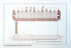 Elevación del templo etrusco (lateral)