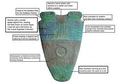 Paleta del Rey Narmer