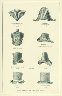 一幅标题为 “海狸帽的修改” 的插图展示了八种款式的海狸帽。 这些帽子标有 “'大陆'竖起的帽子（1776）”；“'海军'竖帽（1800）”；“陆军（1837）”；“文员（十八世纪）”；“（惠灵顿）（1812）”；“（The D'Orsay）（1820）”；和 “（摄政王）（1825）”。 “Civil” 标签出现在 “惠灵顿” 和 “The Paris Beau” 之间。