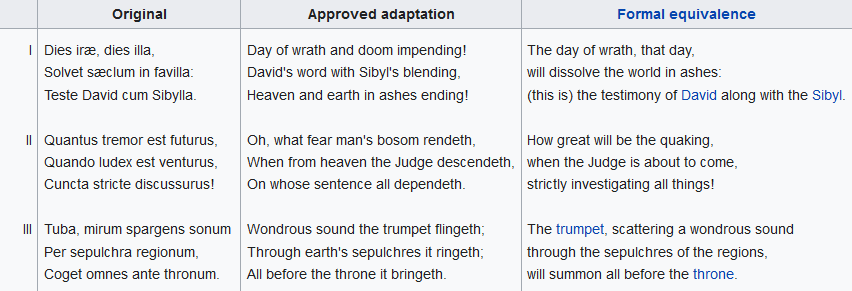 A comparison of translations of Dies Irae